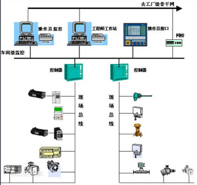 VF702 Yokogawa 自动化控制设备 厦门仲鑫达自动化设备携手万贯五金机电网驱动工业升级